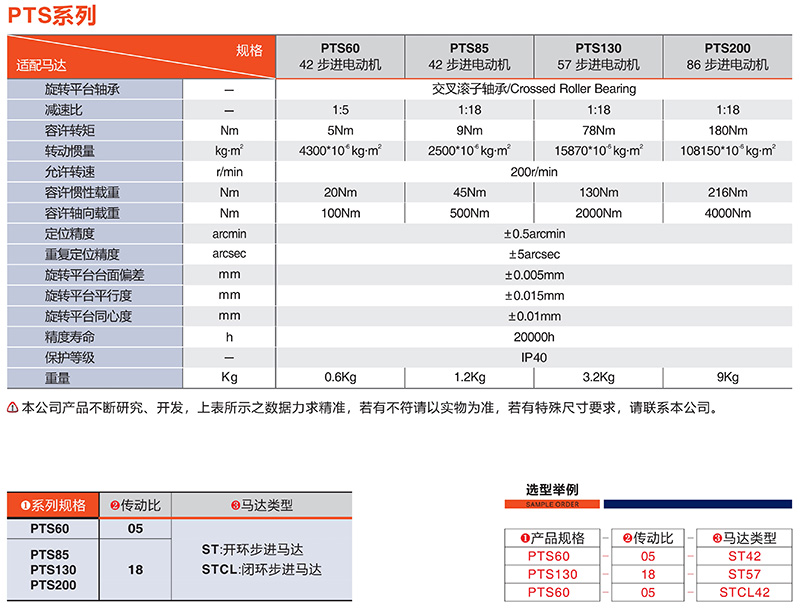 中空旋轉平臺廠家