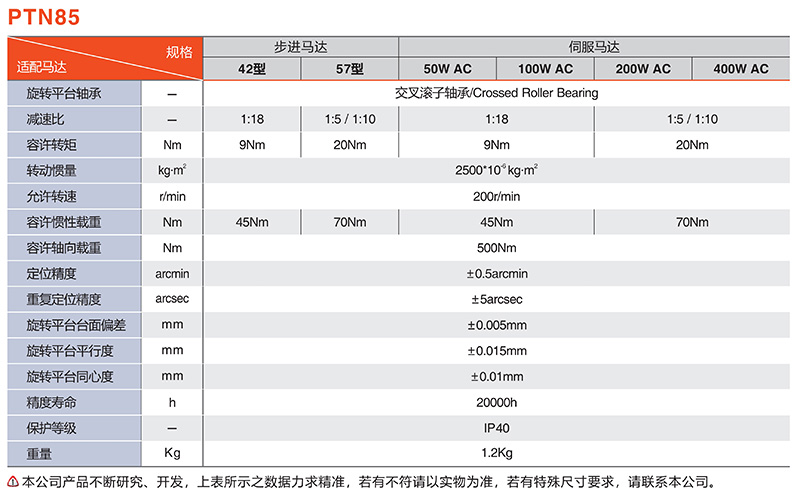 PTN85適配馬達 中空轉臺廠家