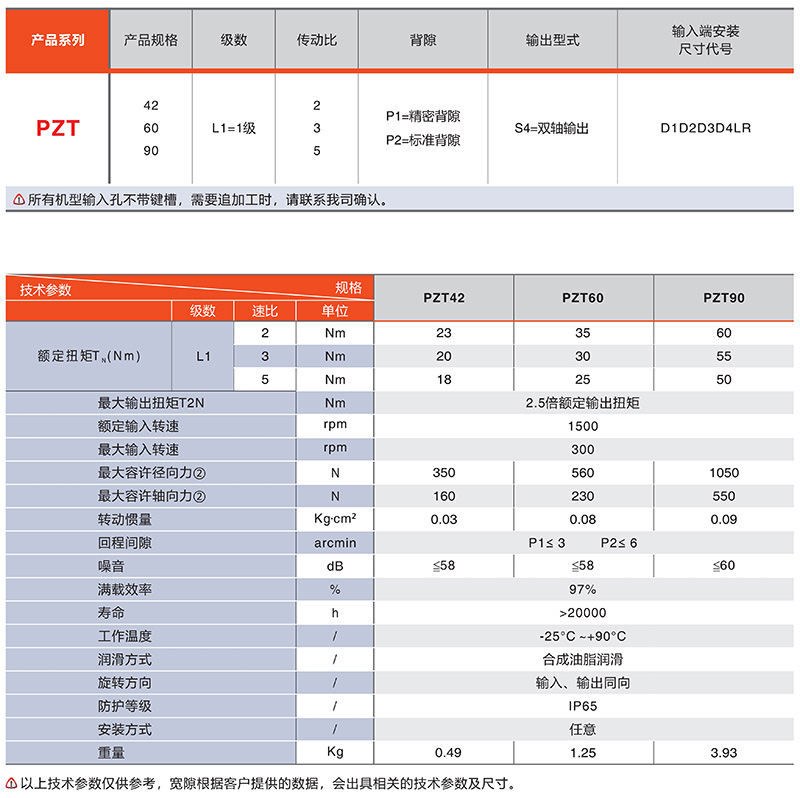 行星轉向器PZT系列技術參數 行星轉向器