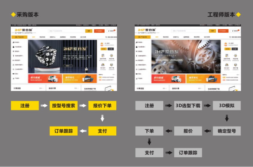 SIAF廣州自動化工業展 SIAF廣州自動化工業展