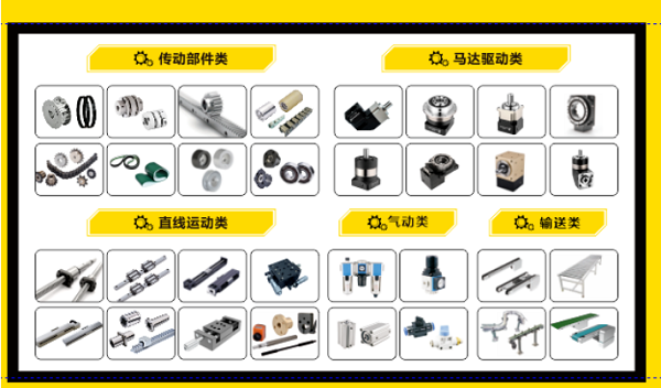 現場展示明星產品 現場展示明星產品