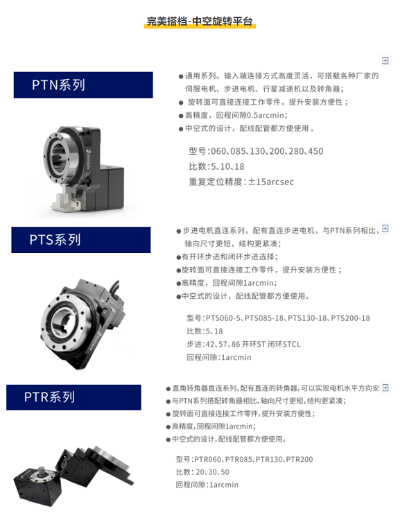 完美搭檔-中空旋轉(zhuǎn)平臺