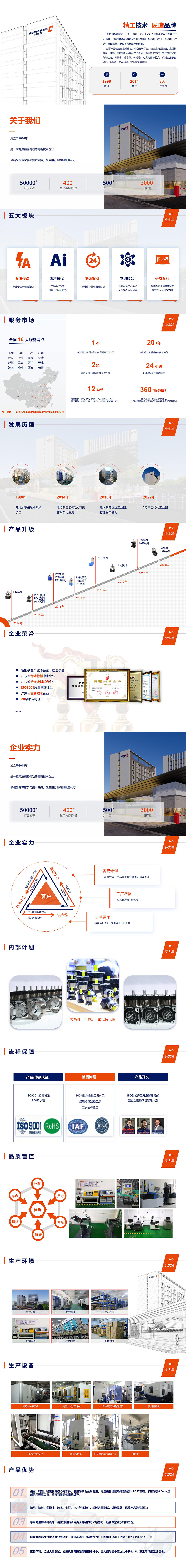 紐格爾2023簡(jiǎn)介1.jpg 紐格爾2023簡(jiǎn)介1.jpg
