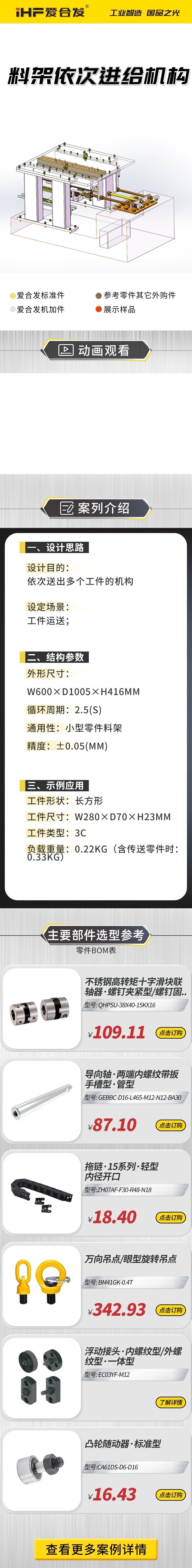 愛合發案例介紹：料雜架依次進給機構！