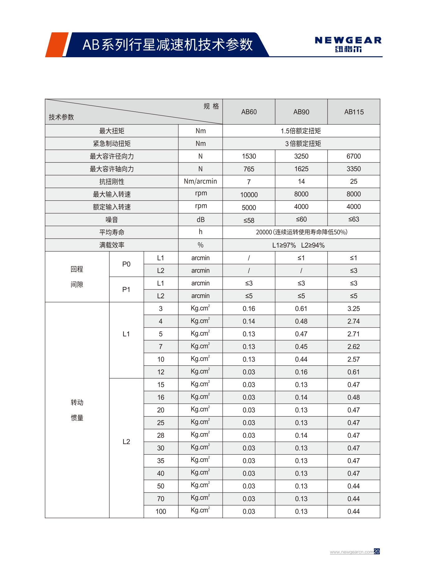 AB系列行星減速機技術參數.jpg AB系列行星減速機技術參數.jpg