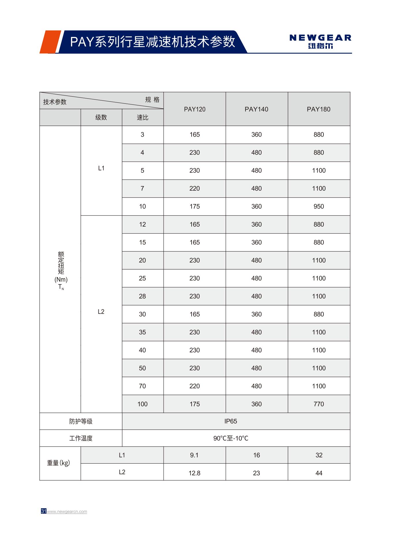 PAY系列行星減速機額定扭矩.jpg