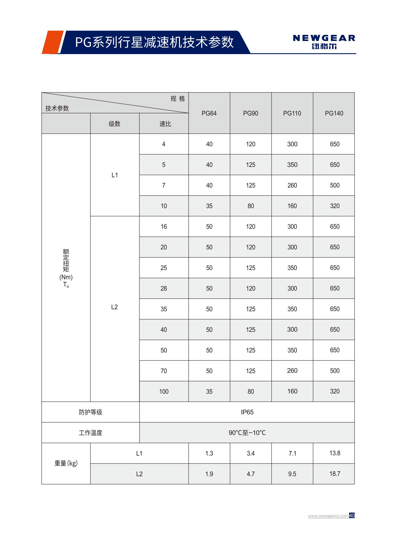 PG系列行星減速機額定扭矩.jpg