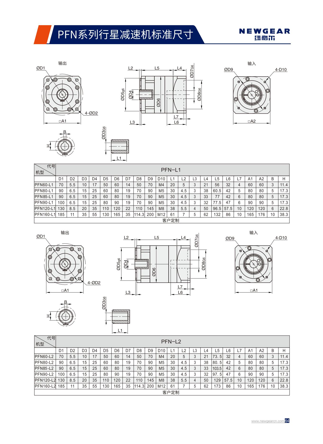 PFN系列行星減速機標準尺寸.jpg