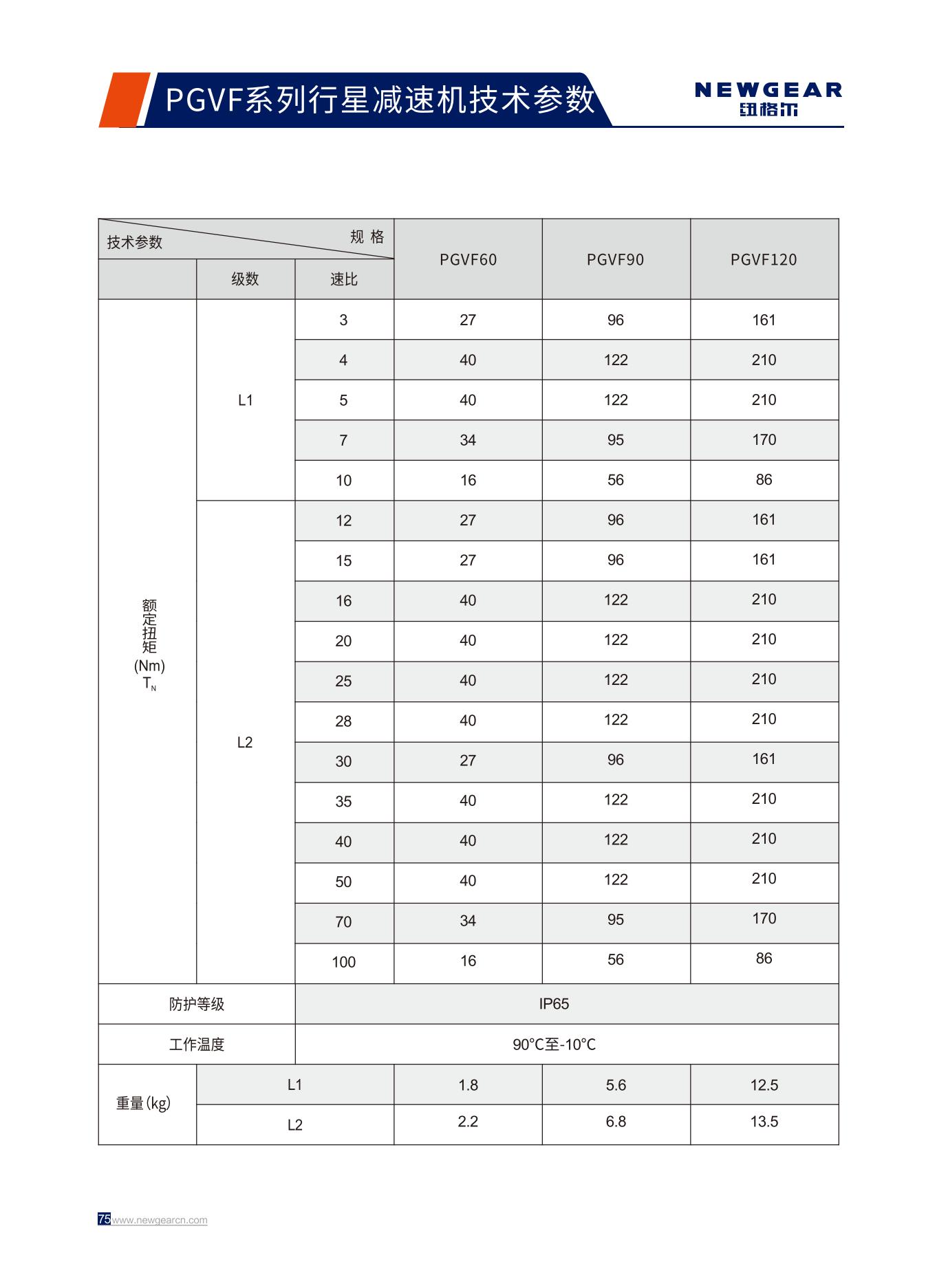 PGVF系列行星減速機額定扭矩.jpg