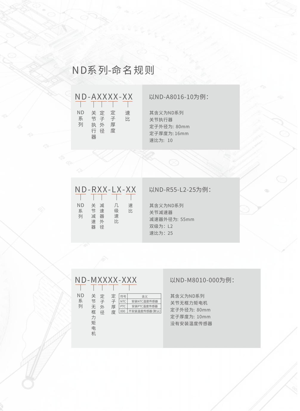 紐格爾-人形機器人關節電機命名規則.jpg